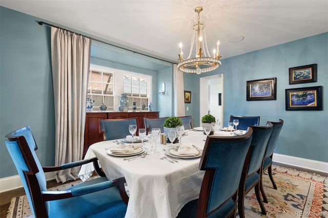 580 Race Street, Denver, CO 80206