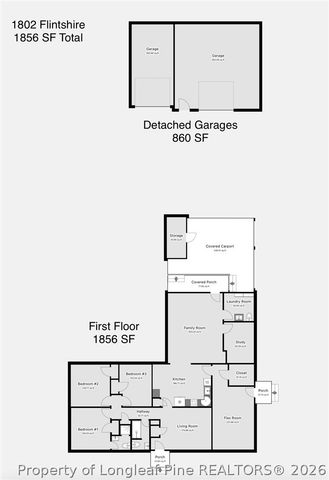 1802 Flintshire Road, Fayetteville, NC 28304