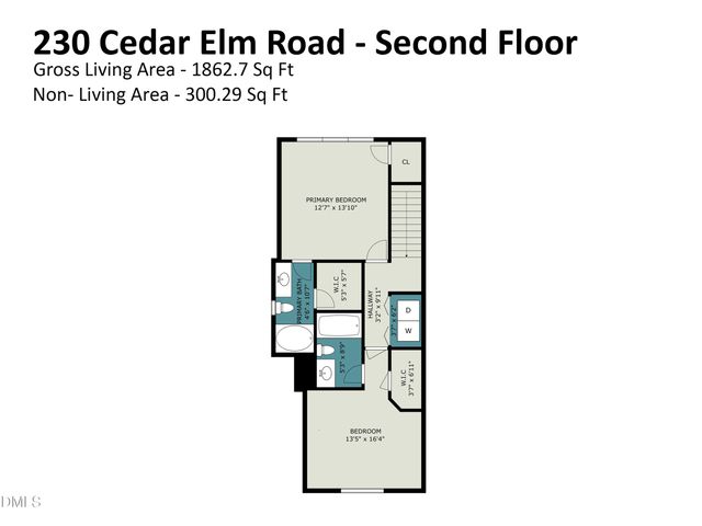 230 Cedar Elm Road, Durham, NC 27713