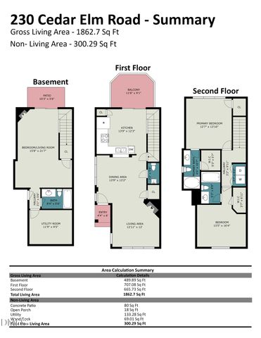 230 Cedar Elm Road, Durham, NC 27713