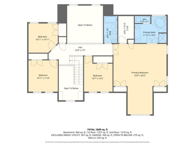 3606 HOLLANDS BRANCH CT, Street, MD 21154