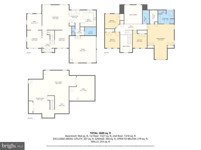 3606 HOLLANDS BRANCH CT, Street, MD 21154