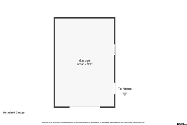 609 Potomac, Tyler, TX 75703