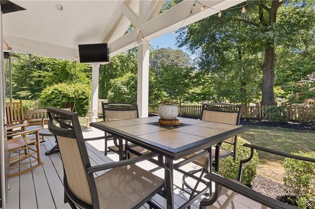 2247 Sundown Drive NE, Atlanta, GA 30345