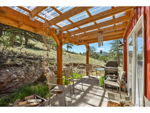 150 Julia Rd, Guffey, CO 80820