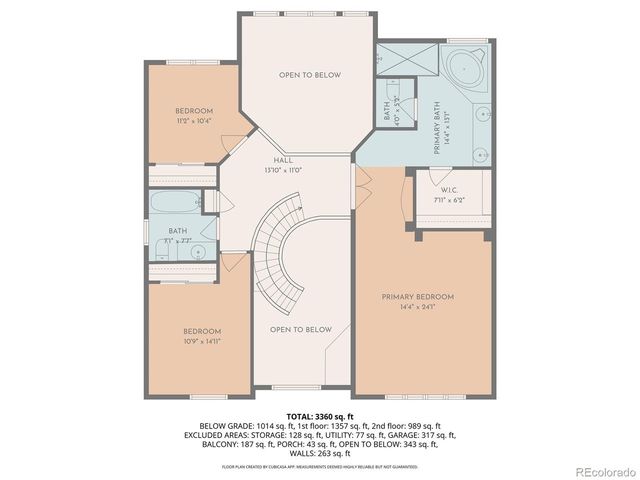 7457 S Biloxi Ct, Aurora, CO 80016