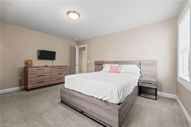 6413 Muirfield Drive, Greensboro, NC 27410