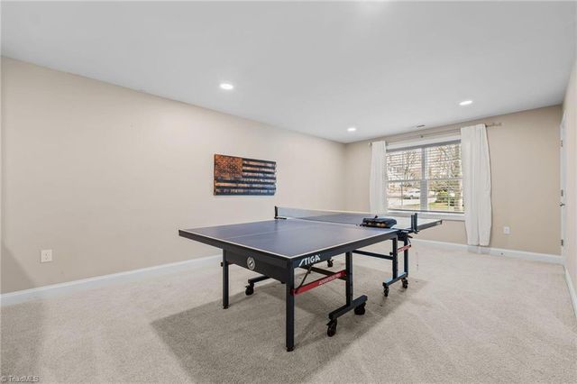 6413 Muirfield Drive, Greensboro, NC 27410