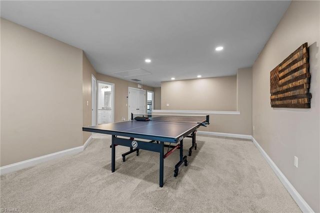 6413 Muirfield Drive, Greensboro, NC 27410