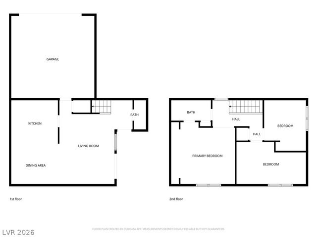 5091 Village Drive, Las Vegas, NV 89142