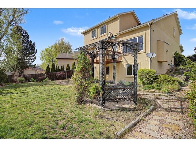 6565 Ramrod Rd, Colorado Springs, CO 80922