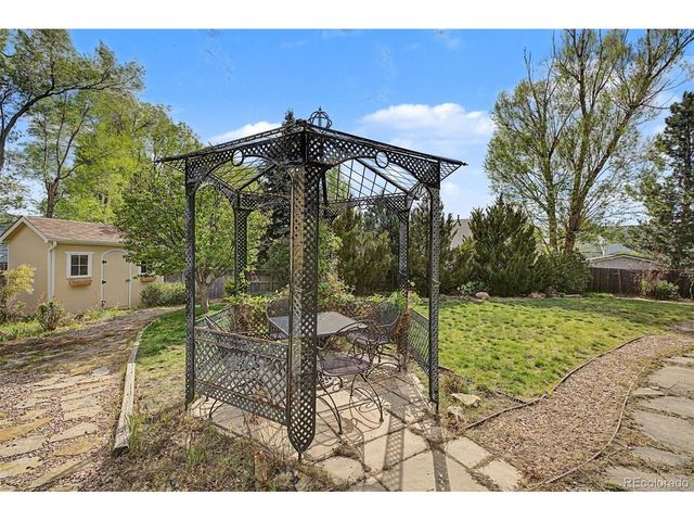 6565 Ramrod Rd, Colorado Springs, CO 80922