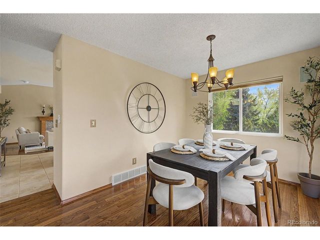 6565 Ramrod Rd, Colorado Springs, CO 80922