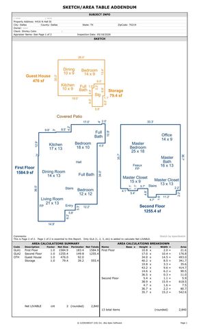 4416 N Hall Street, Dallas, TX 75219
