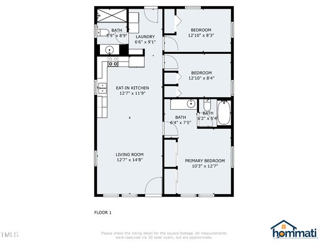 314 E End Avenue, Durham, NC 27703