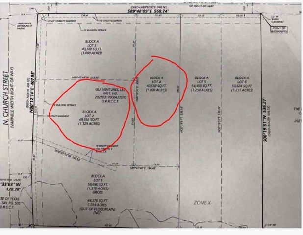 4 Sterling Street, Anna, TX 75409