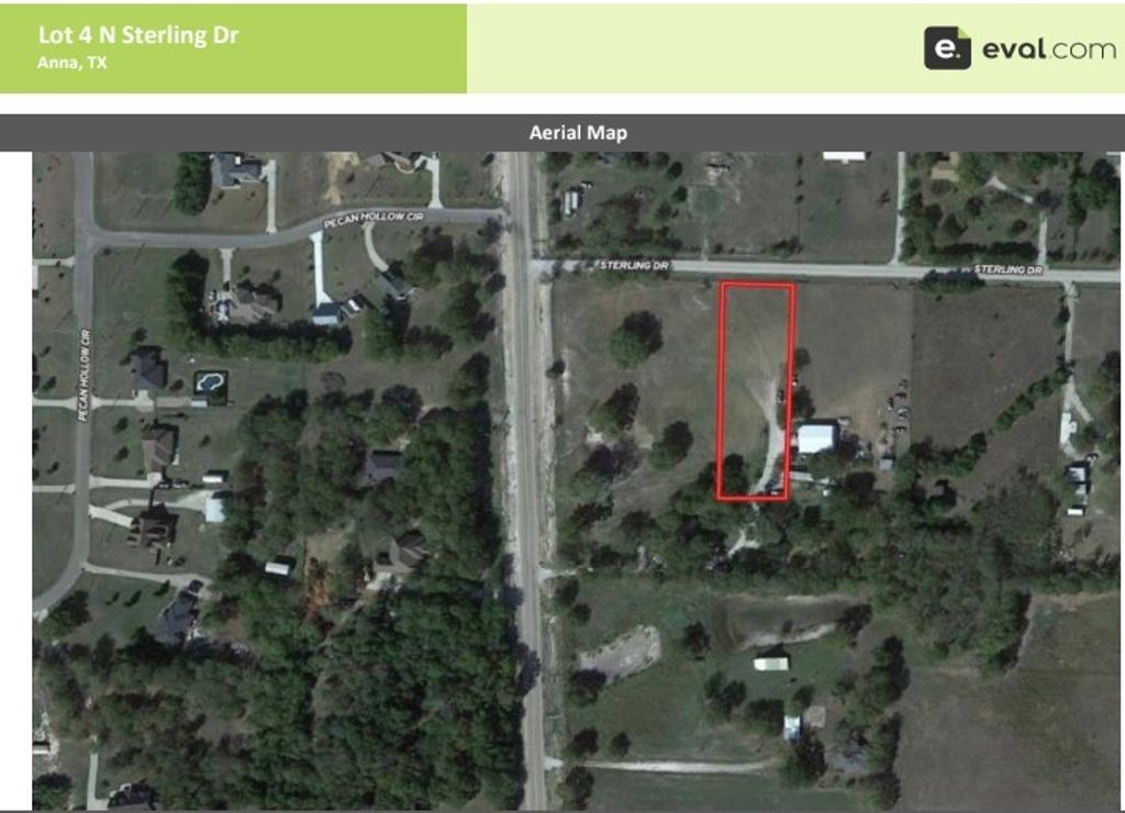 4 Sterling Street, Anna, TX 75409