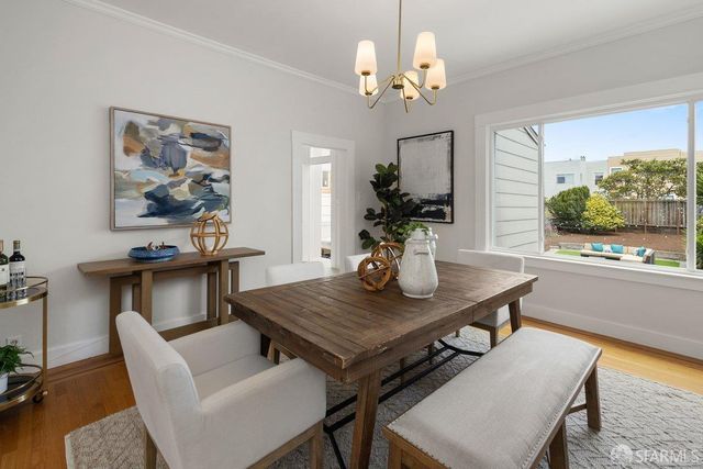 466 19th Avenue, San Francisco, CA 94127