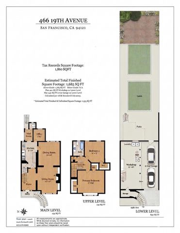 466 19th Avenue, San Francisco, CA 94127