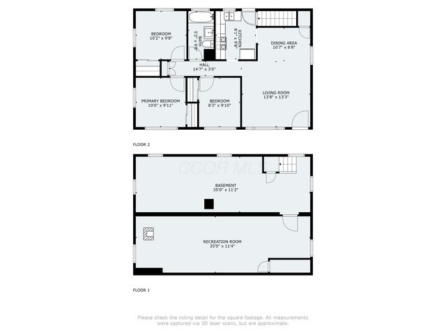 3134 Medina Avenue, Columbus, OH 43224