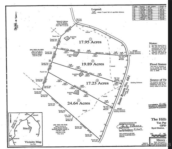 0 Payne Rd, Columbia, VA 23038