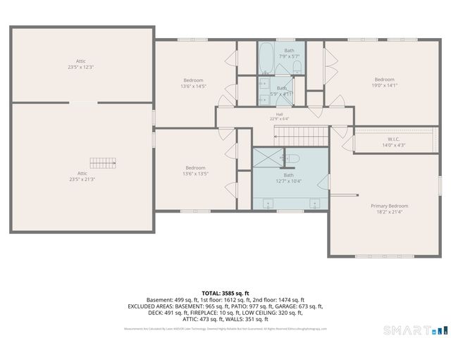 25 Country Lane, Glastonbury, CT 06073