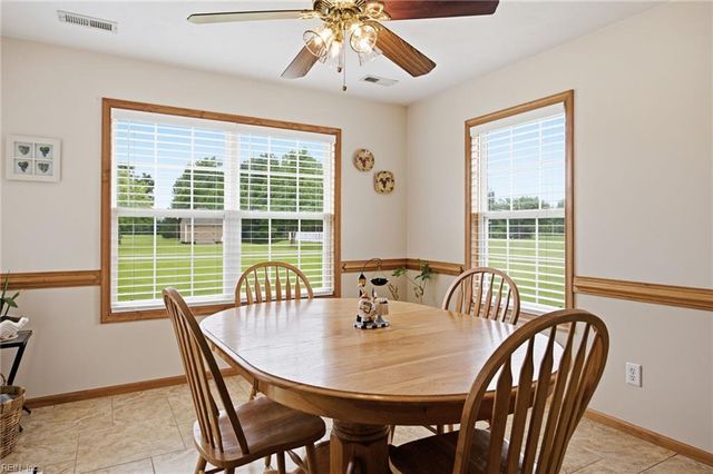 1221 Sanderson RD, Chesapeake, VA 23322