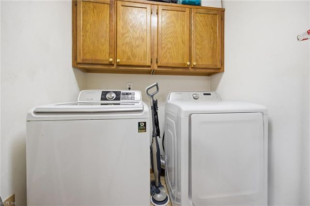 1221 Sanderson RD, Chesapeake, VA 23322