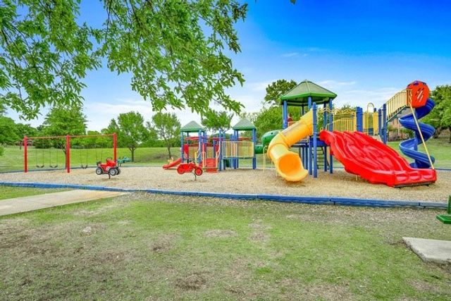 1898 Countryside Drive, Frisco, TX 75036