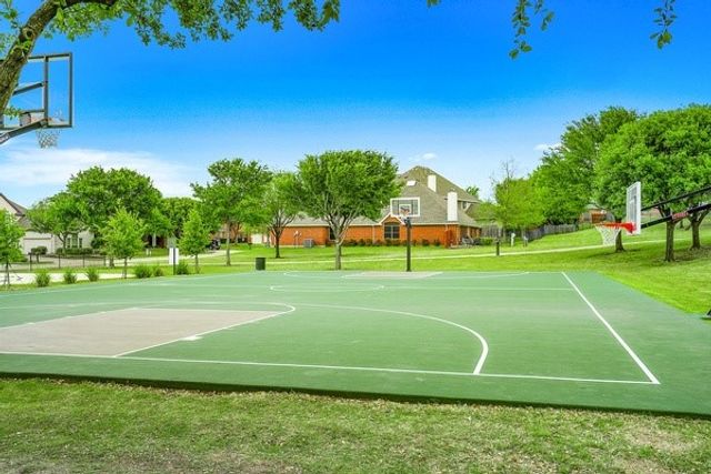 1898 Countryside Drive, Frisco, TX 75036