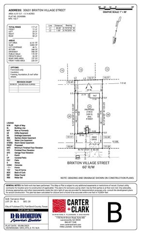 30631 Brixton Village Street, Fulshear, TX 77441