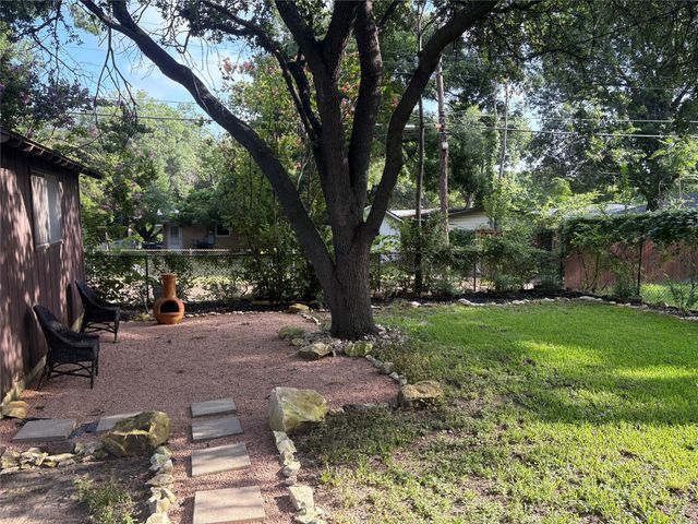 1911 Ferndale Avenue, Dallas, TX 75224