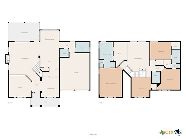 7107 Kevin Drive, Temple, TX 76502