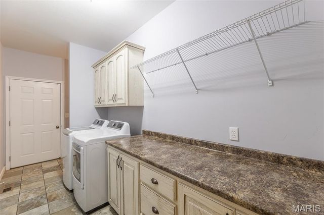 6200 Pinecrest Drive, Poplar Bluff, MO 63901