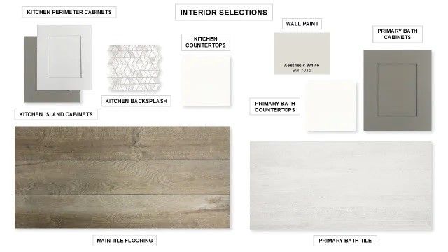 5820 Megs Creek Road, Fort Worth, TX 76126