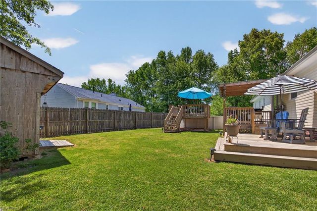 2301 Gates LNDG, Chesapeake, VA 23323