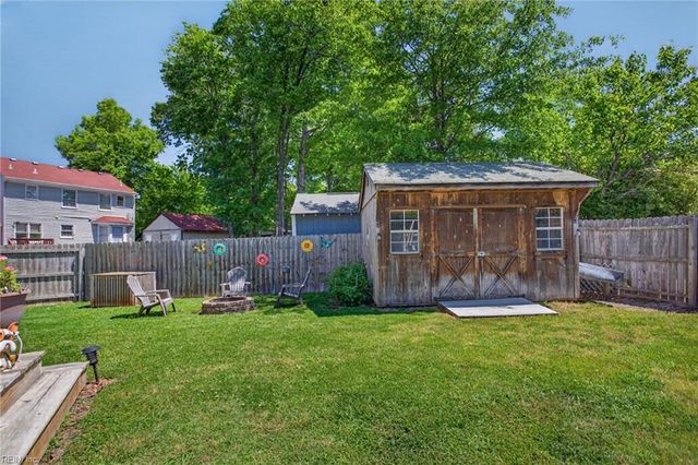 2301 Gates LNDG, Chesapeake, VA 23323