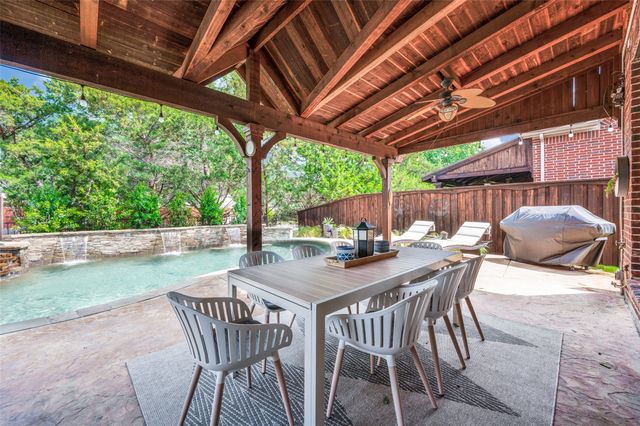 2552 Foxcreek Drive, Frisco, TX 75033