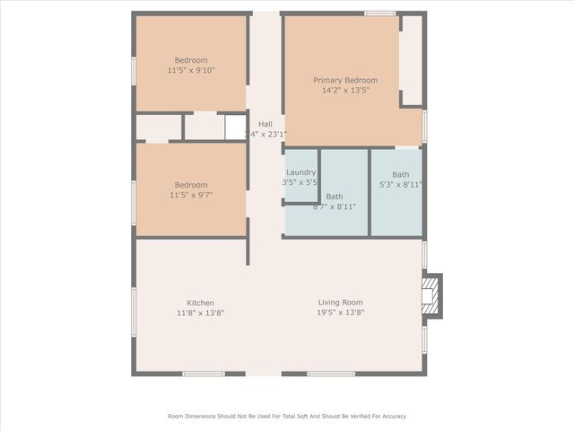 1012 Wood Street, Albemarle, NC 28001