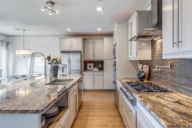 3719 Douglas Avenue, Dallas, TX 75219