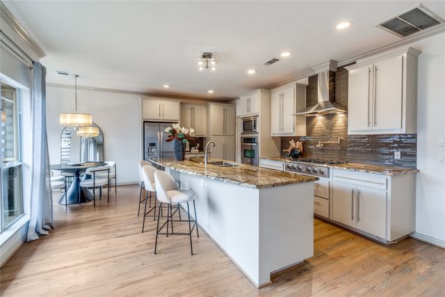 3719 Douglas Avenue, Dallas, TX 75219