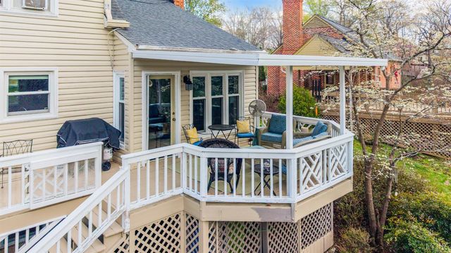 3609 Willow Lawn Drive, Lynchburg, VA 24503