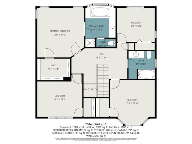 3118 139th Avenue NW, Andover, MN 55304