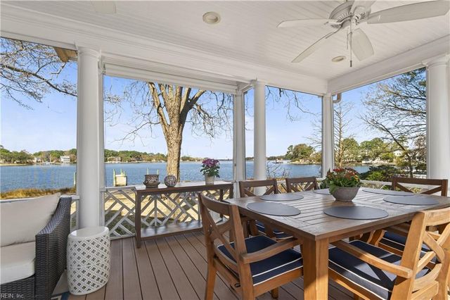 6300 Richmond CRES, Norfolk, VA 23508