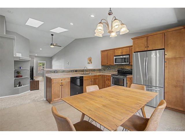 4768 Iron Horse Villas Pt, Colorado Springs, CO 80917