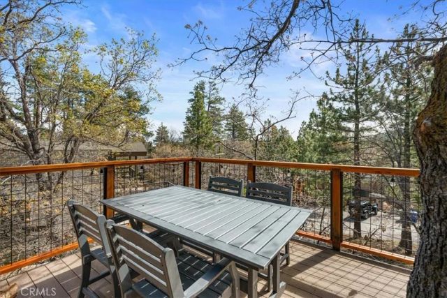 1218 Aspen, Big Bear Lake, CA 92315