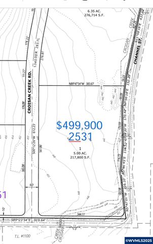 2531 Ballyntyne Rd S, Salem, OR 97302