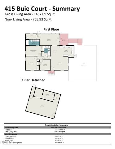415 Buie Court, Fayetteville, NC 28304