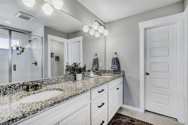 4204 Martinson Drive, Loveland, CO 80537