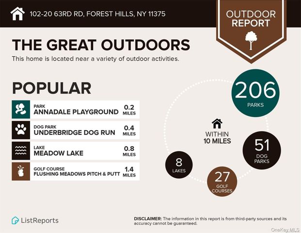 102-20 63rd Road, Forest Hills, NY 11375